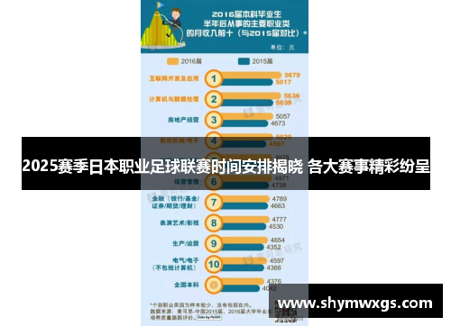 2025赛季日本职业足球联赛时间安排揭晓 各大赛事精彩纷呈