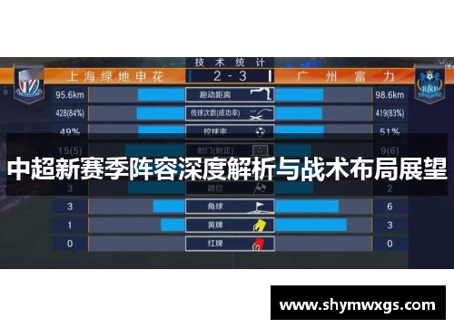 中超新赛季阵容深度解析与战术布局展望