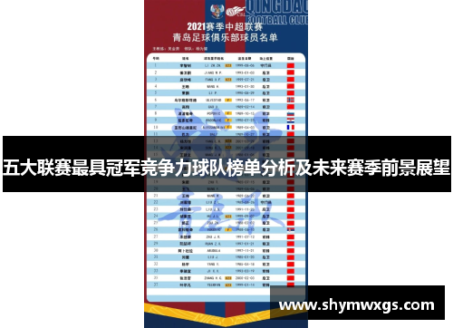 五大联赛最具冠军竞争力球队榜单分析及未来赛季前景展望