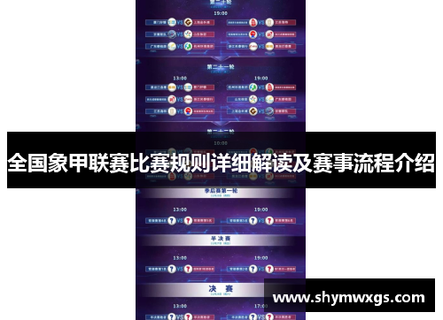 全国象甲联赛比赛规则详细解读及赛事流程介绍