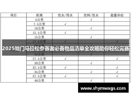 2025厦门马拉松参赛者必备物品清单全攻略助你轻松完赛