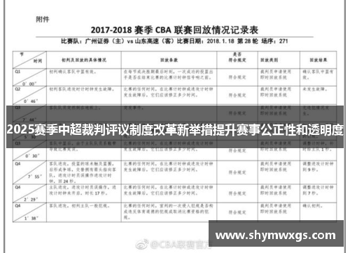 2025赛季中超裁判评议制度改革新举措提升赛事公正性和透明度