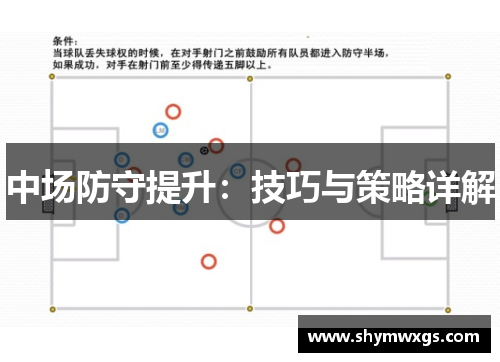 中场防守提升：技巧与策略详解